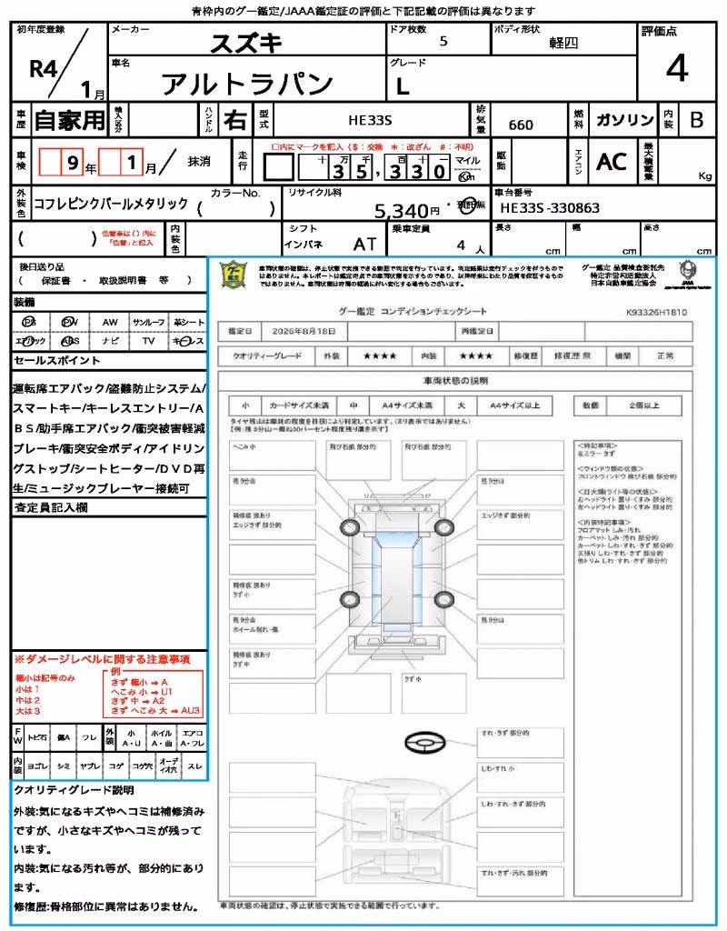 SUZUKI ALTO LAPIN