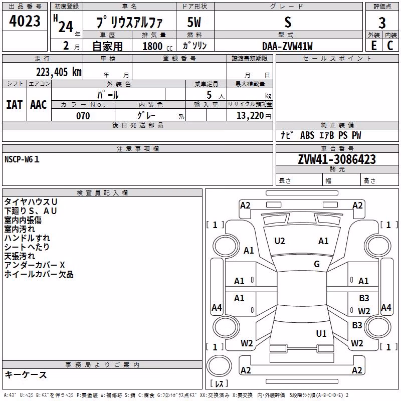 TOYOTA PRIUS ALPHA