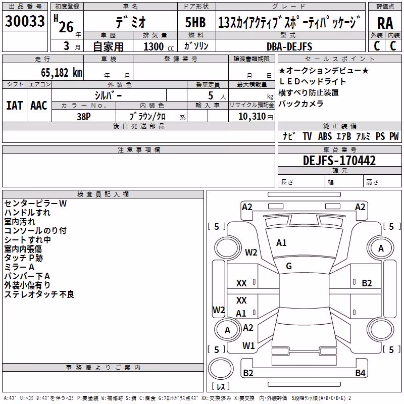 MAZDA DEMIO