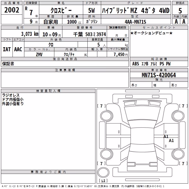 SUZUKI XBEE