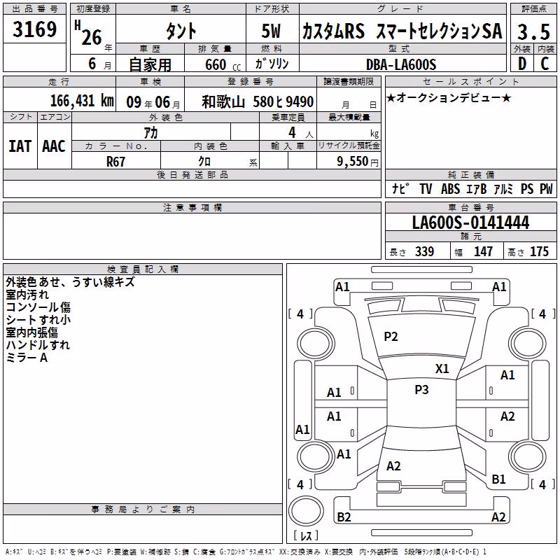DAIHATSU TANTO