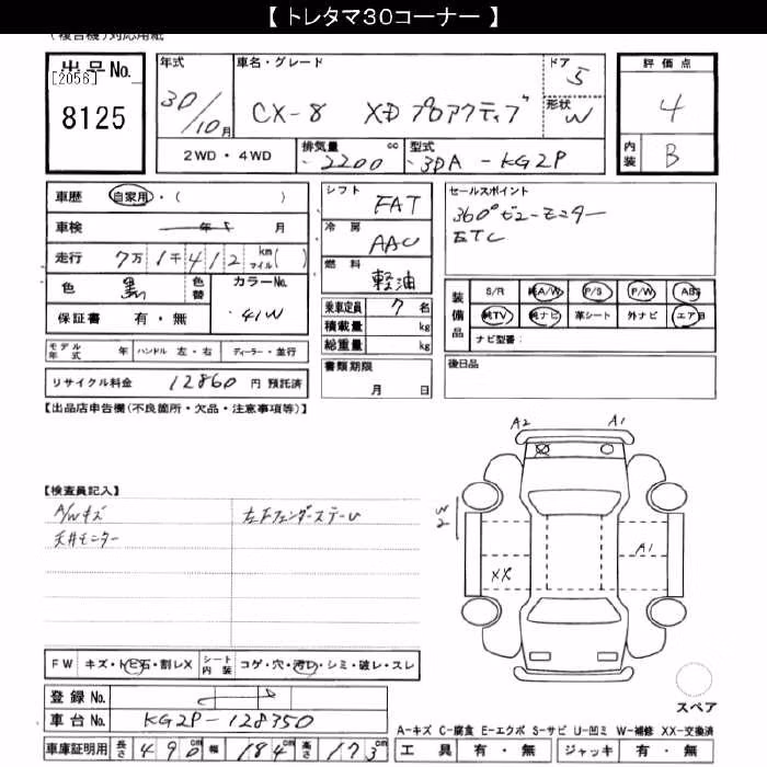 MAZDA CX-8