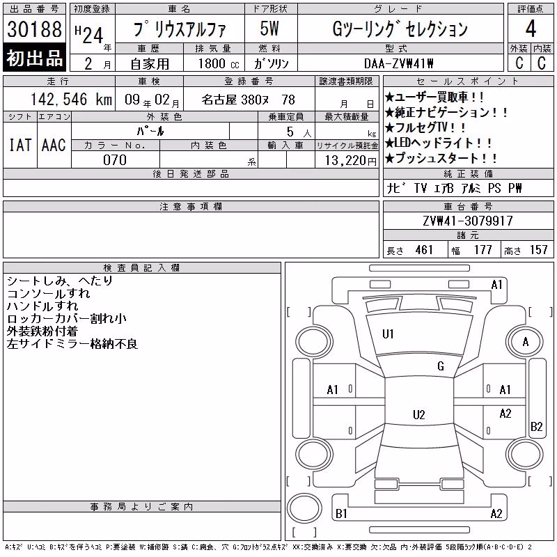 TOYOTA PRIUS ALPHA