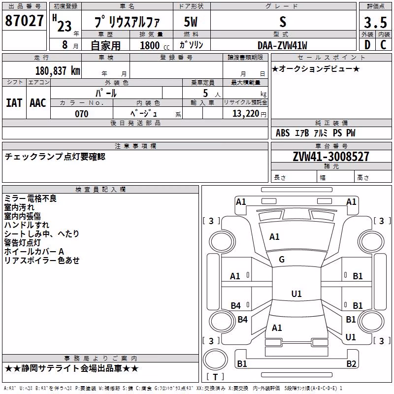 TOYOTA PRIUS ALPHA