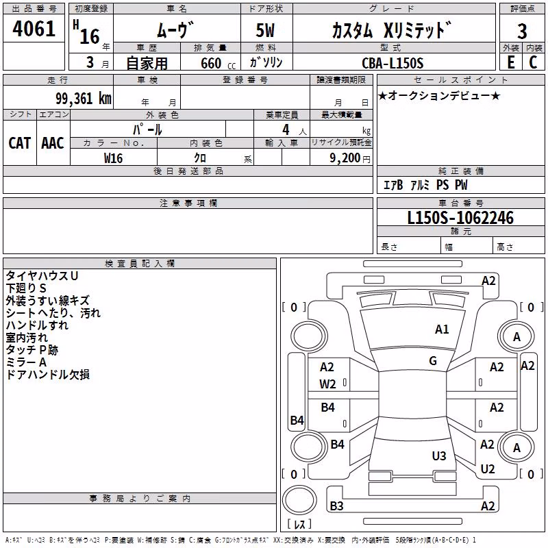 DAIHATSU MOVE