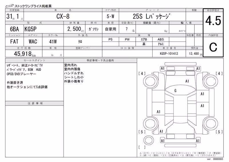 MAZDA CX-8