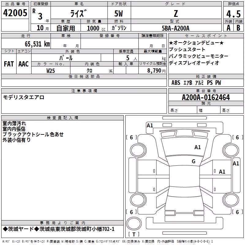 TOYOTA RAIZE