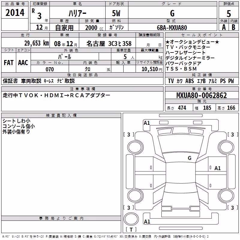 TOYOTA HARRIER