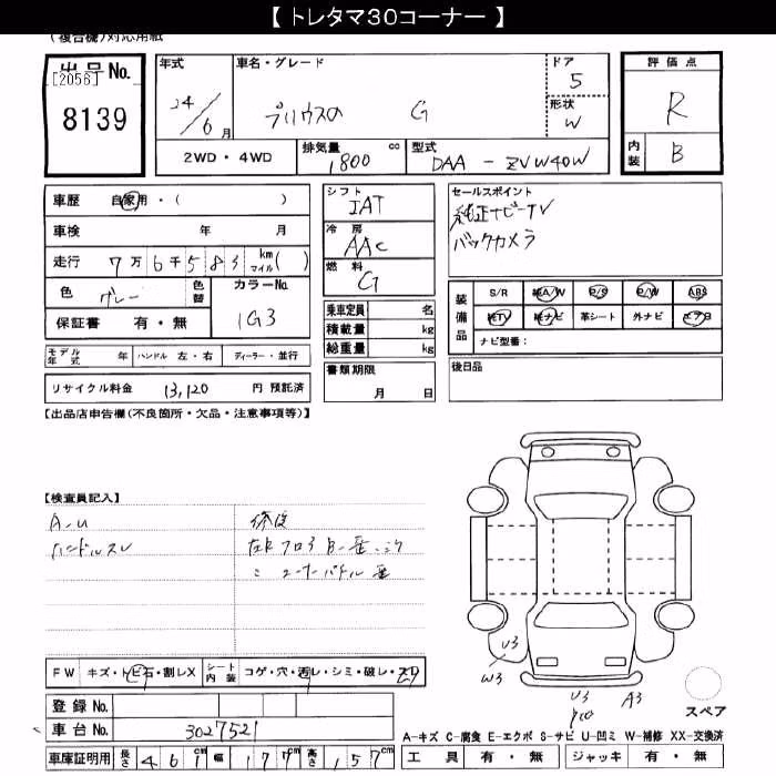 TOYOTA PRIUS ALPHA
