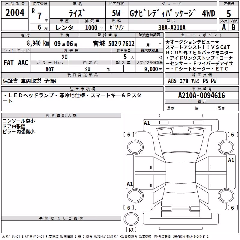 TOYOTA RAIZE