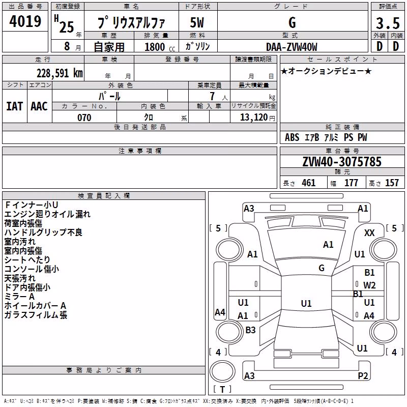 TOYOTA PRIUS ALPHA