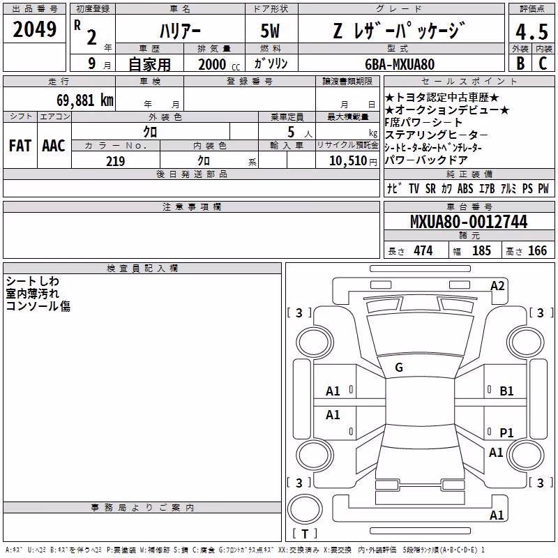 TOYOTA HARRIER