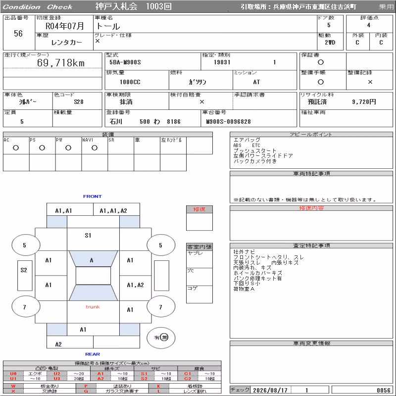 DAIHATSU THOR