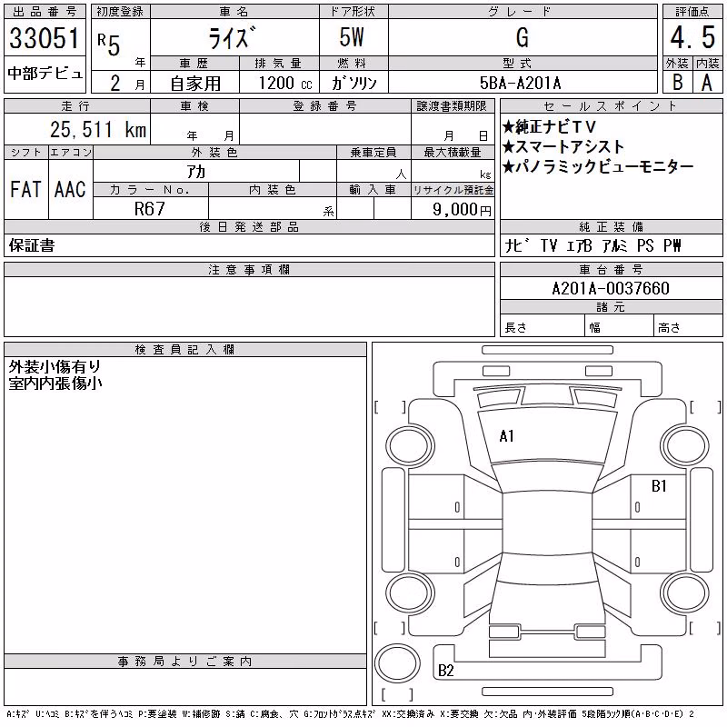 TOYOTA RAIZE