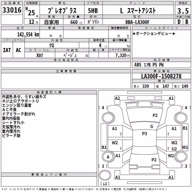 SUBARU PLEO PLUS
