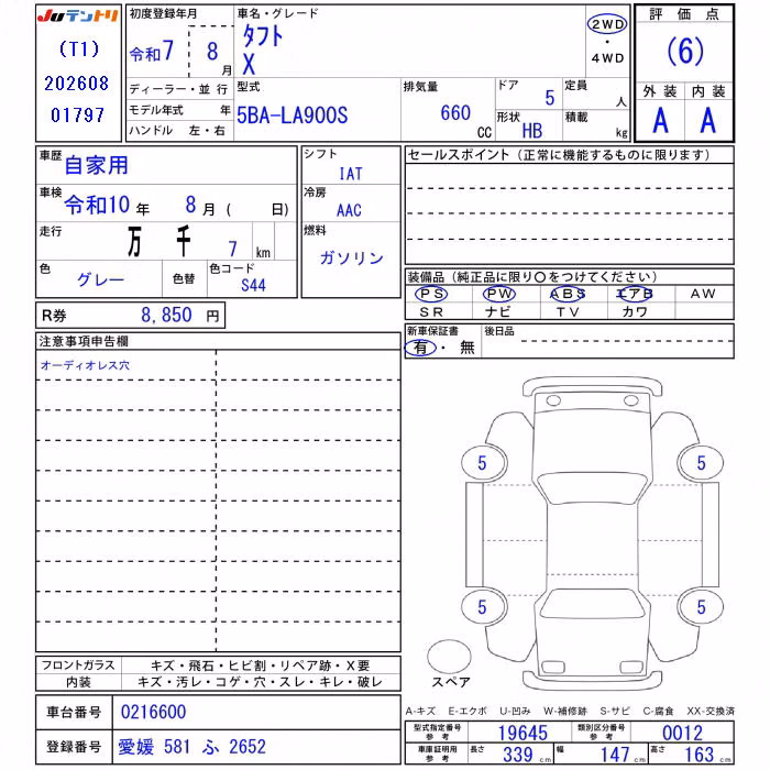 DAIHATSU TAFT