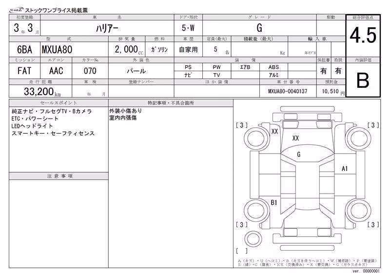 TOYOTA HARRIER