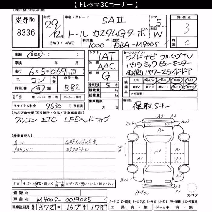 DAIHATSU THOR