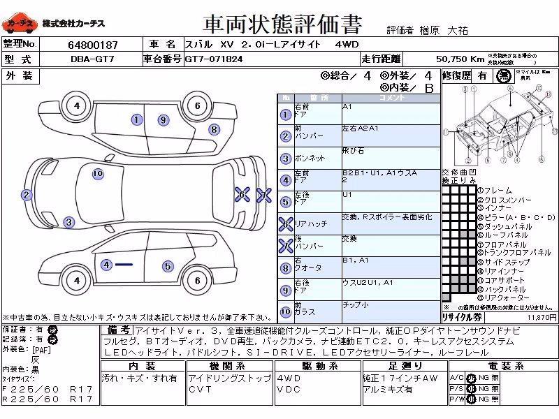SUBARU XV