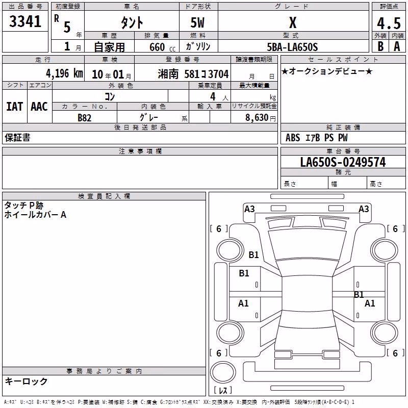 DAIHATSU TANTO