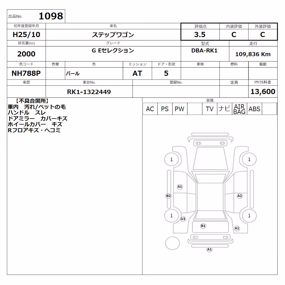 HONDA STEPWGN