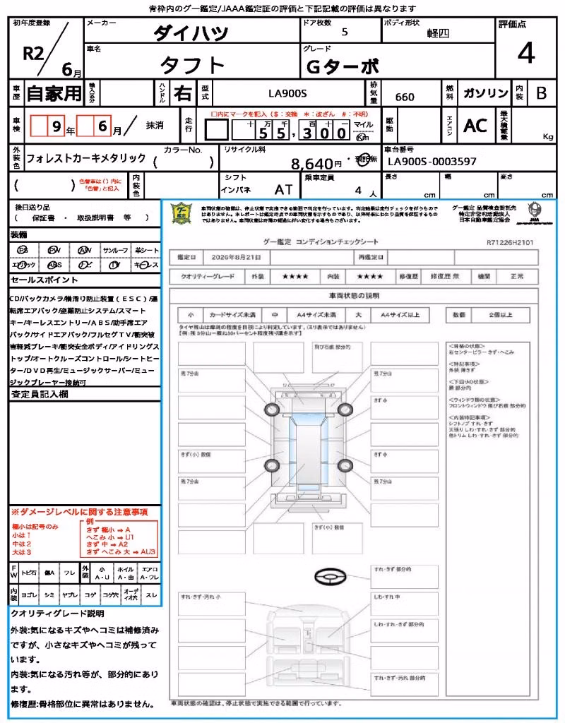 DAIHATSU TAFT
