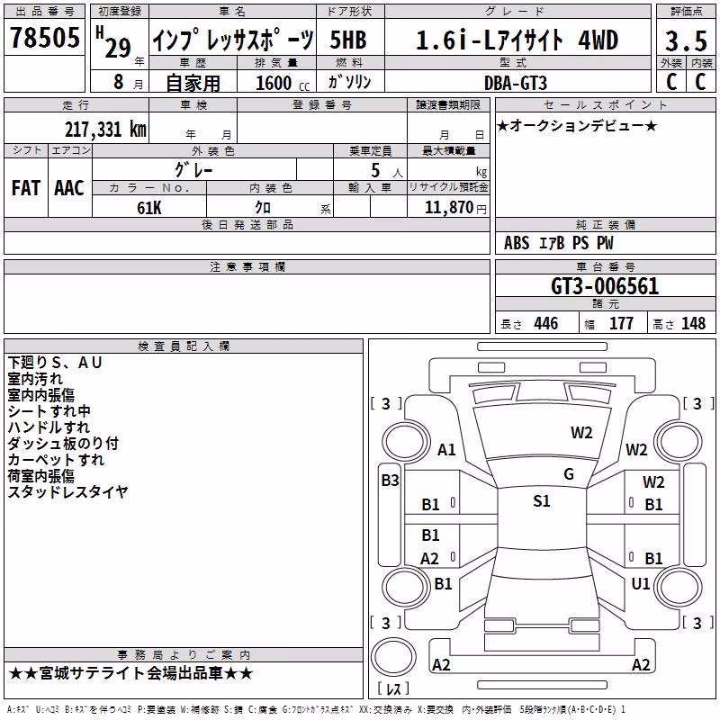SUBARU XV