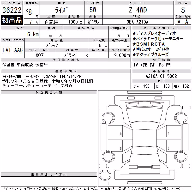 TOYOTA RAIZE