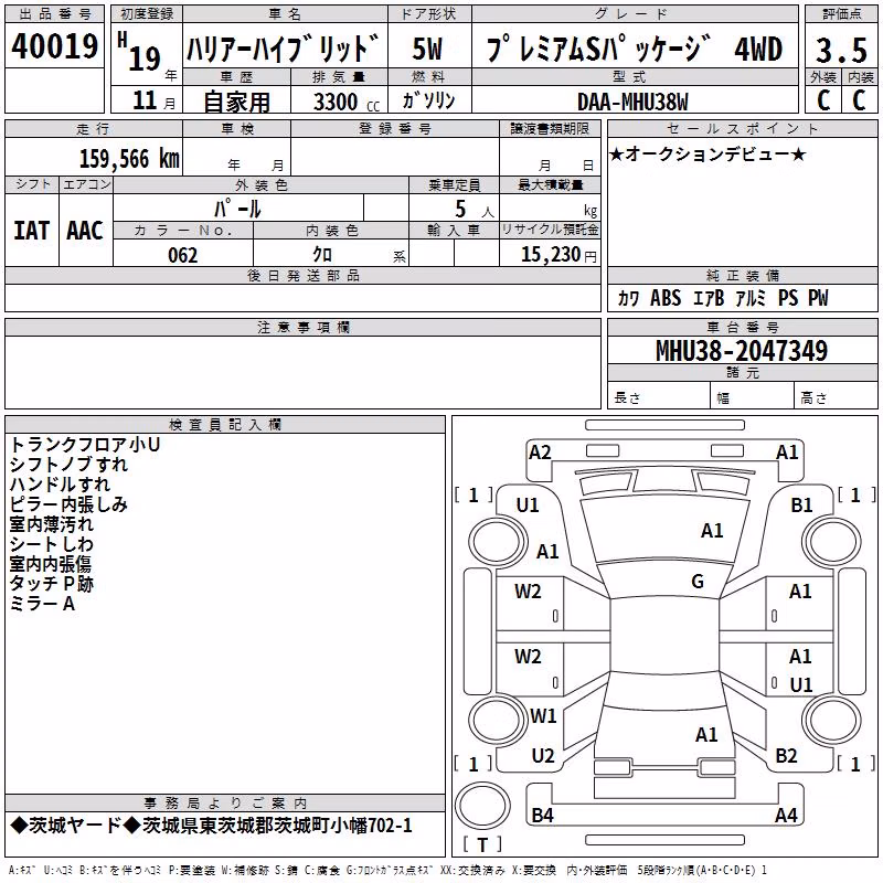 TOYOTA HARRIER