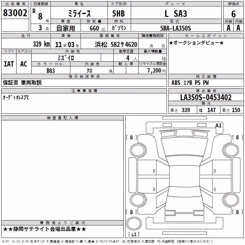 DAIHATSU MIRA E:S