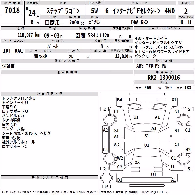 HONDA STEPWGN