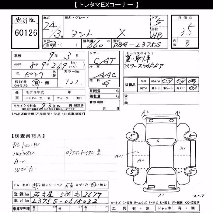 DAIHATSU TANTO
