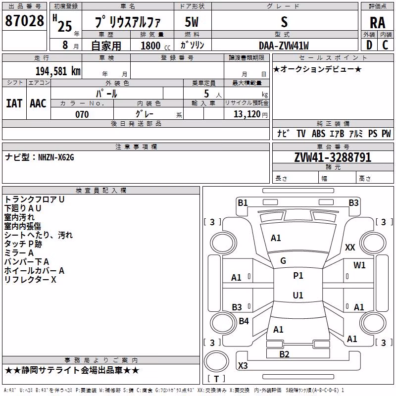 TOYOTA PRIUS ALPHA