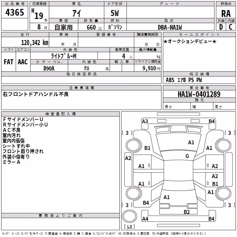 MITSUBISHI I