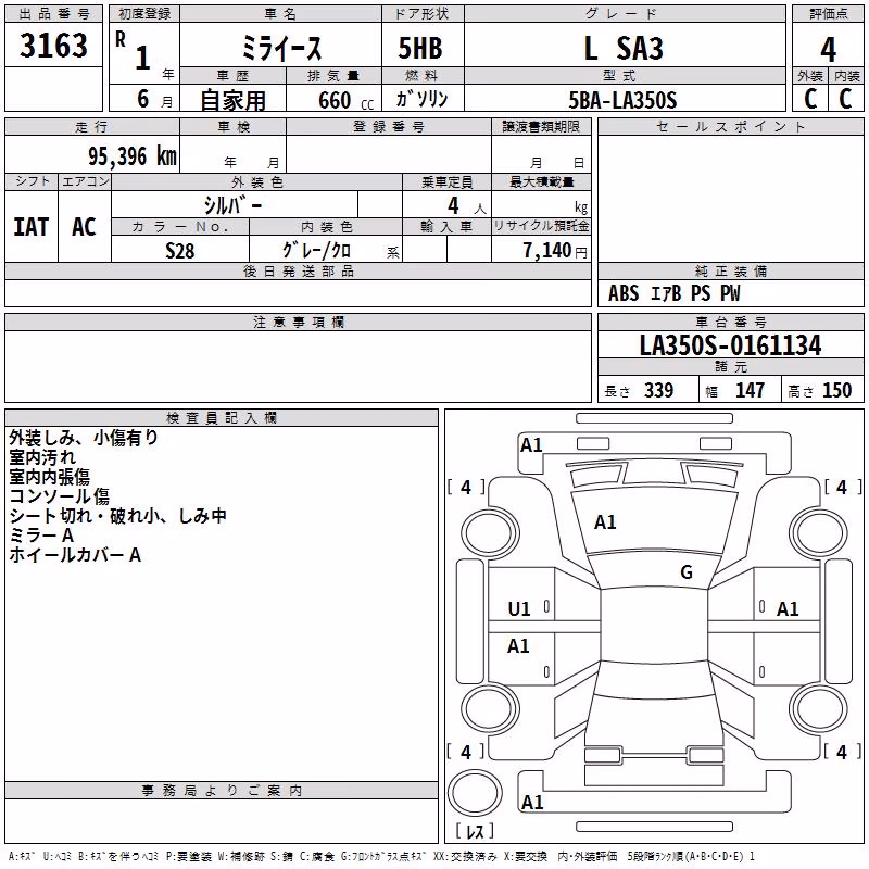 DAIHATSU MIRA E:S