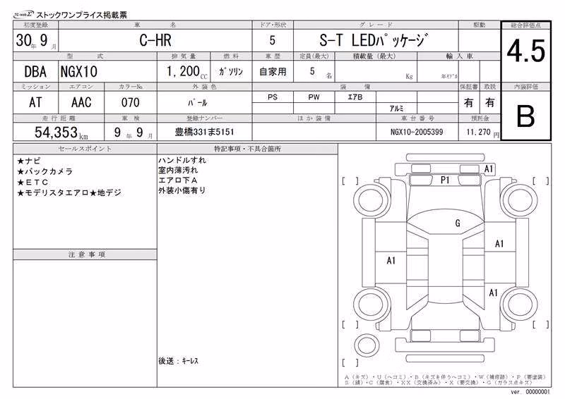 TOYOTA C-HR