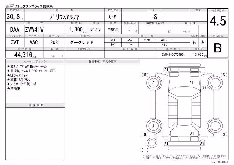 TOYOTA PRIUS ALPHA