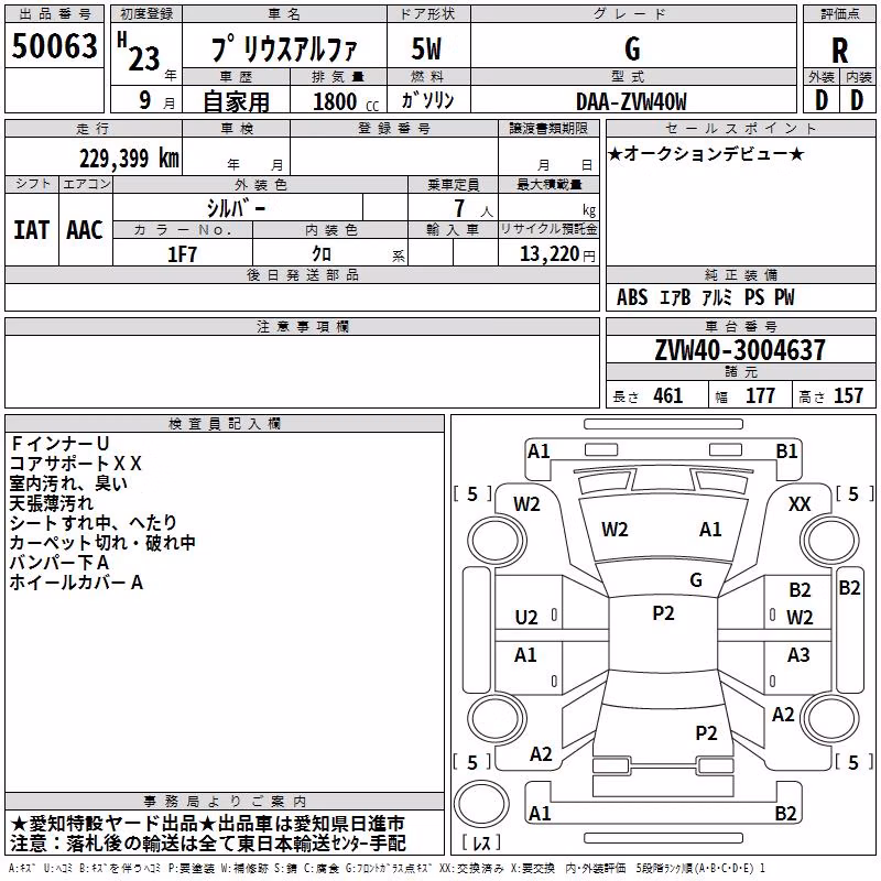 TOYOTA PRIUS ALPHA