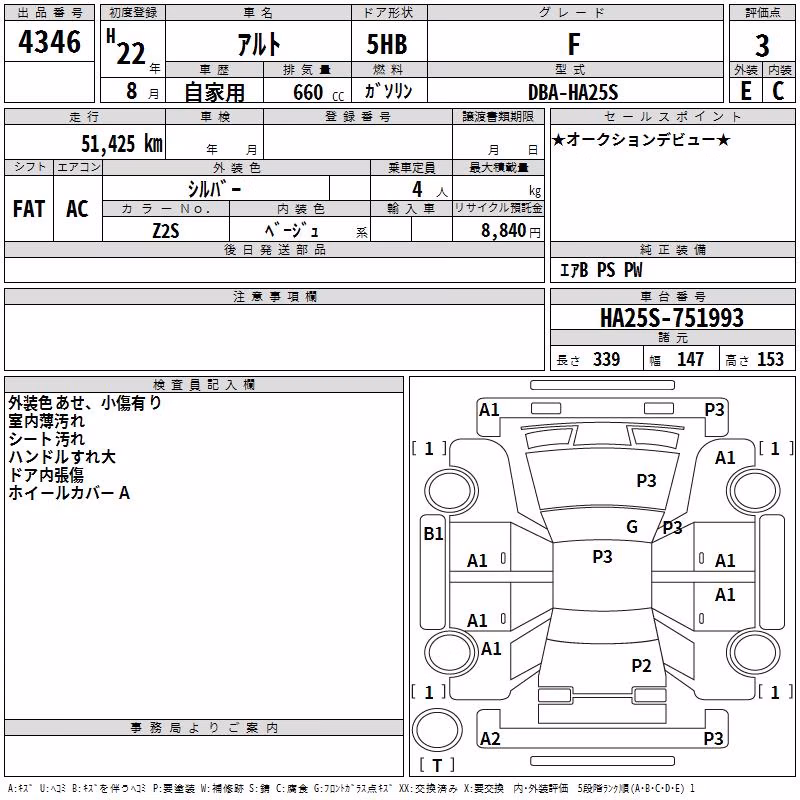 SUZUKI ALTO