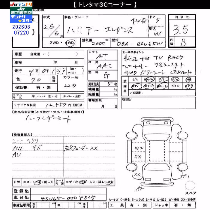 TOYOTA HARRIER