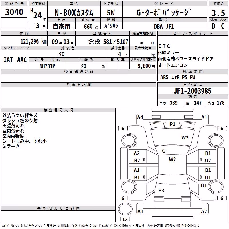 HONDA N-BOX
