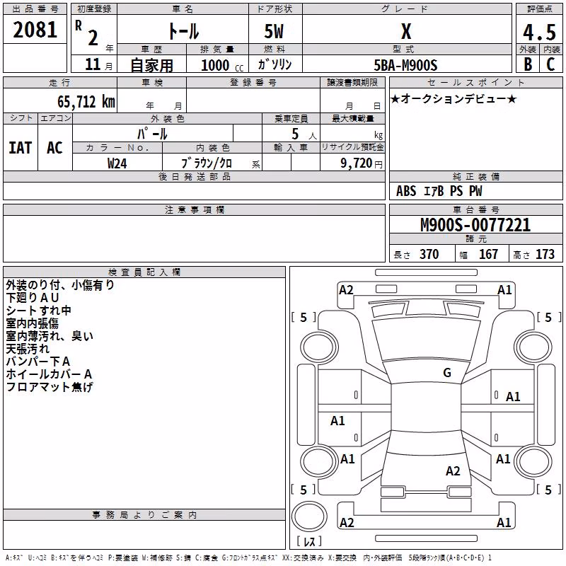 DAIHATSU THOR
