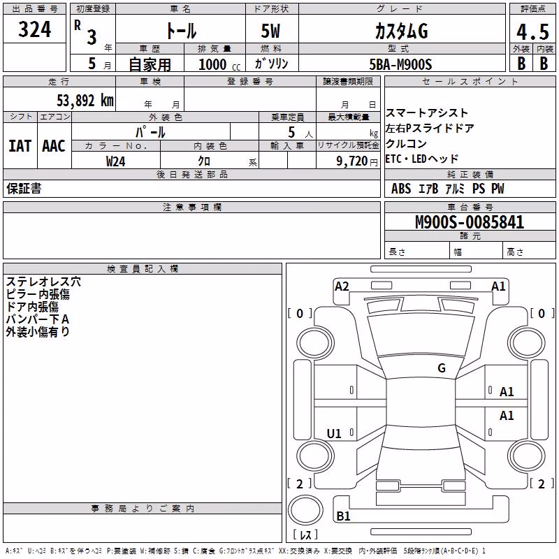 DAIHATSU THOR
