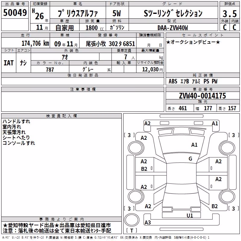 TOYOTA PRIUS ALPHA