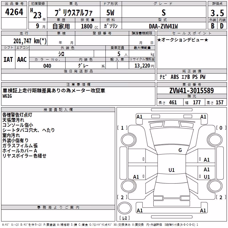 TOYOTA PRIUS ALPHA