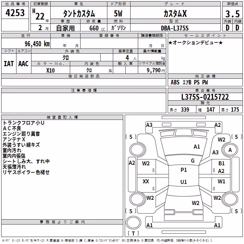 DAIHATSU TANTO