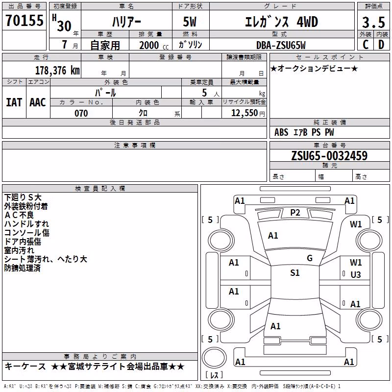 TOYOTA HARRIER