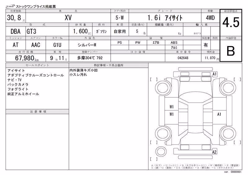 SUBARU XV