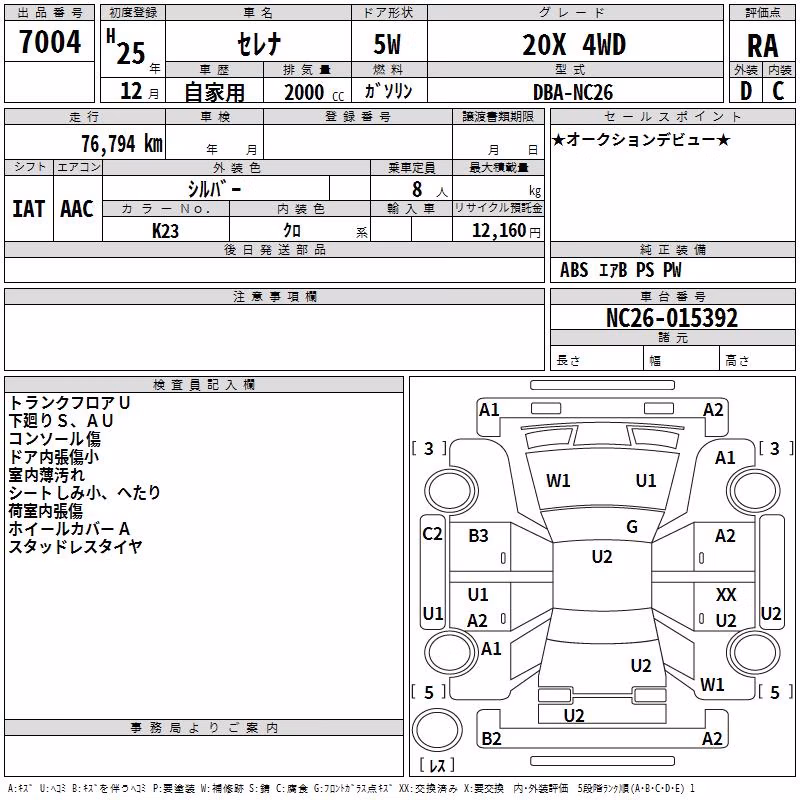 NISSAN SERENA