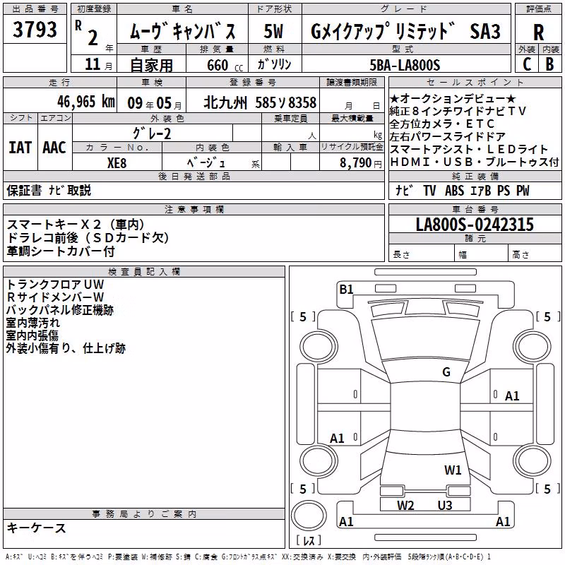 DAIHATSU MOVE CANBUS